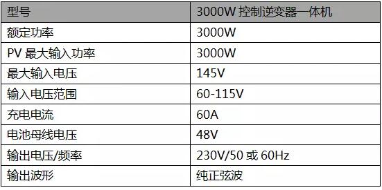 ����x�W(w��ng)ϵ�y(t��ng)����